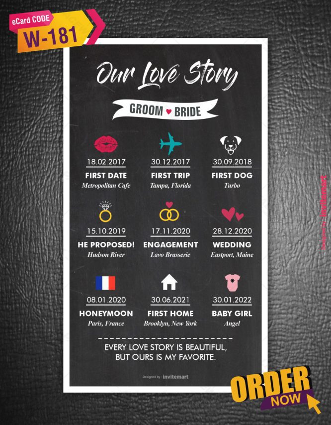 Creative Journey of Love Story Card